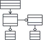 CPSC 327: Object-oriented Programming